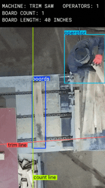 Trim Saw AI Vision GIF.gif